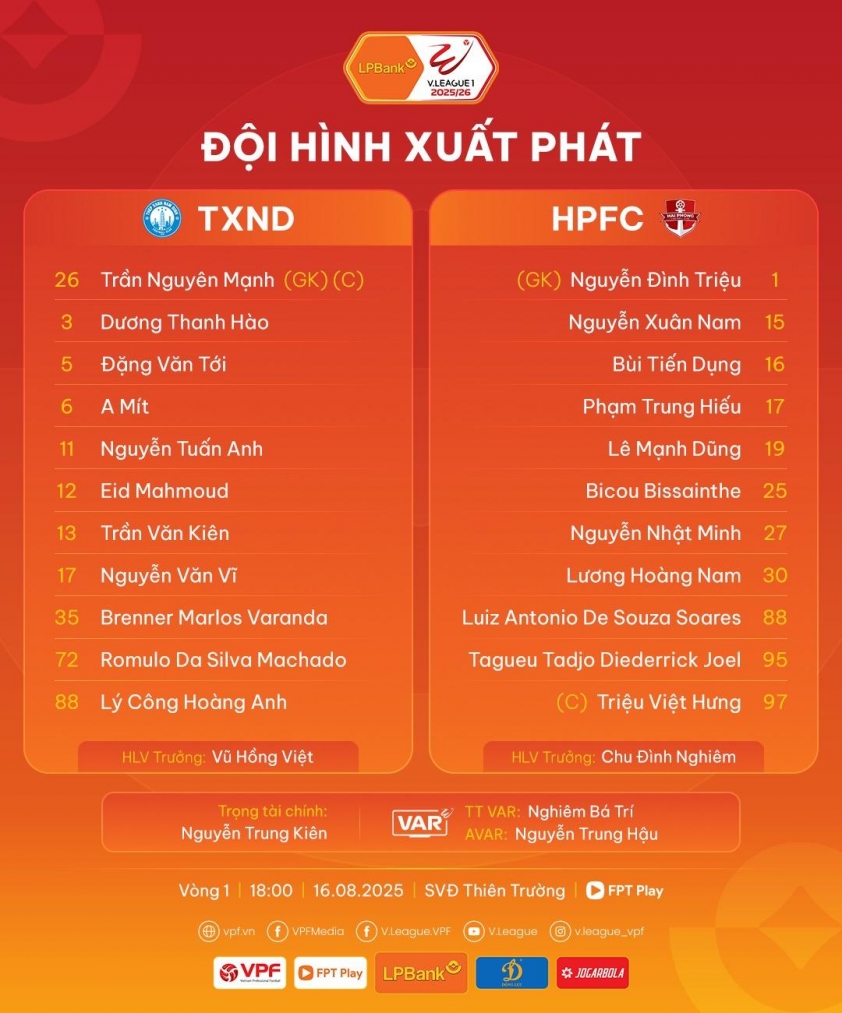 Trực tiếp Nam Định vs Hải Phòng, 18h00 hôm nay 16/8 686048